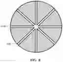 Fig. 06 - Circularly polarized antennas