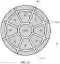 Fig. 16 - Circularly polarized antennas