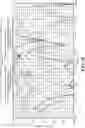 Fig. 41 - Broadband multiple layer dielectric resonator antenna and method of making the same
