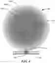 Fig. 08 - Dielectric resonator antenna system