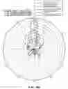 Fig. 16 - Dielectric resonator antenna system