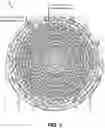 Fig. 07 - Lens with concentric hemispherical refractive structures