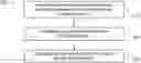 Fig. 01 - Method for checking plug connections
