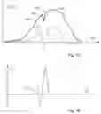 Fig. 02 - Method for checking plug connections