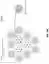 Fig. 17 - Photonic lantern structures and devices