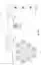 Fig. 32 - Photonic lantern structures and devices