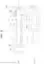 Fig. 10 - Semiconductor device