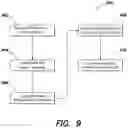 Fig. 11 - Power supply delivery system for splitting and combining power
