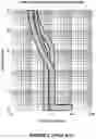 Fig. 03 - Hybrid air-gap / solid-state circuit breaker