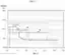 Fig. 07 - Electrostatic discharge transient power clamp