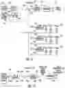 Fig. 10 - System and method for reactive power control of a wind farm