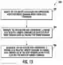 Fig. 11 - System and method for reactive power control of a wind farm