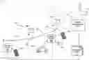 Fig. 01 - Real time feedback-based optimization of distributed energy resources