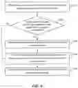 Fig. 07 - Methods and systems for synchronizing energy management between neighboring microgrids