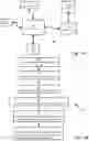 Fig. 08 - Systems and methods to increase the reliability and the service life time of photovoltaic (PV) modules