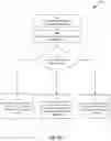 Fig. 13 - Systems and methods to increase the reliability and the service life time of photovoltaic (PV) modules