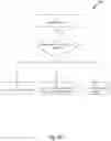 Fig. 14 - Systems and methods to increase the reliability and the service life time of photovoltaic (PV) modules