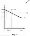 Fig. 15 - Systems and methods to increase the reliability and the service life time of photovoltaic (PV) modules