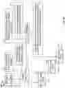 Fig. 27 - Multipurpose electrical fixtures