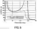 Fig. 07 - POWER TRANSMISSION DEVICE AND POWER RECEPTION DEVICE