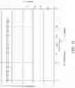 Fig. 17 - Methods of use of ultra high capacity performance battery cell