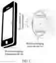 Fig. 03 - Wireless charging/discharging method and wireless charging and discharging device