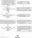 Fig. 15 - Methods and apparatus for coupling and decoupling portions of a magnetic core