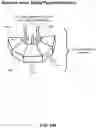 Fig. 29 - Methods and apparatus for coupling and decoupling portions of a magnetic core
