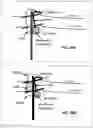 Fig. 31 - Methods and apparatus for coupling and decoupling portions of a magnetic core