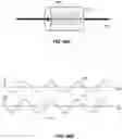 Fig. 67 - Methods and apparatus for coupling and decoupling portions of a magnetic core