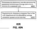 Fig. 75 - Methods and apparatus for coupling and decoupling portions of a magnetic core