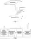 Fig. 03 - Wireless power transfer for consumer applications