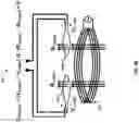 Fig. 05 - Controlling wireless charging
