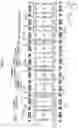 Fig. 09 - ROTATING ELECTRIC MACHINE