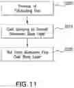Fig. 08 - Electric machine cooling features