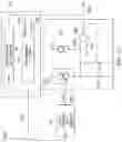 Fig. 06 - Reduction of low frequency noise in a discrete spread spectrum timebase