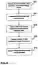 Fig. 07 - Arrangement and method for delivering a current-controlled voltage
