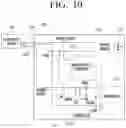 Fig. 11 - Display system, display apparatus, and control method thereof