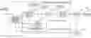 Fig. 01 - Electric motor control device and electric motor control method