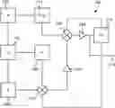 Fig. 01 - Variable frequency oscillator circuits and methods of generating an oscillating signal of a desired frequency