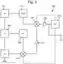 Fig. 04 - Variable frequency oscillator circuits and methods of generating an oscillating signal of a desired frequency