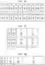 Fig. 11 - Circuit device, oscillator, electronic apparatus, and vehicle