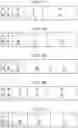 Fig. 12 - Circuit device, oscillator, electronic apparatus, and vehicle