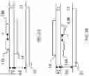 Fig. 03 - Impedance control unit