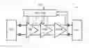 Fig. 01 - Reconfigurable optical receivers with extended dynamic range