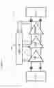 Fig. 02 - Reconfigurable optical receivers with extended dynamic range