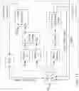 Fig. 11 - Multi-stage LNA with reduced mutual coupling