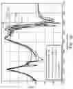 Fig. 14 - Lateral bulk acoustic wave filter