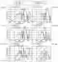 Fig. 22 - Multiplexer, radio-frequency front-end circuit, and communication device