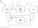 Fig. 01 - Multi-mode feedback control through digital isolator